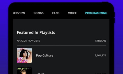 Amazon Music for Artists Screenshot №12