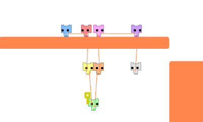 PICO PARK Screenshot №2